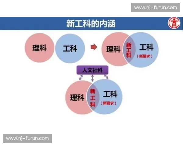 多线推进战略:在复杂环境中实现资源协同与效能提升的创新路径探索