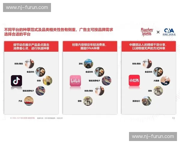 体育KOL引领内容变现新风口打造全民运动传播力生态趋势实践