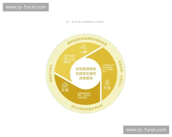 以机能唤醒为核心的身心协同提升与健康潜能激活新路径探索实践