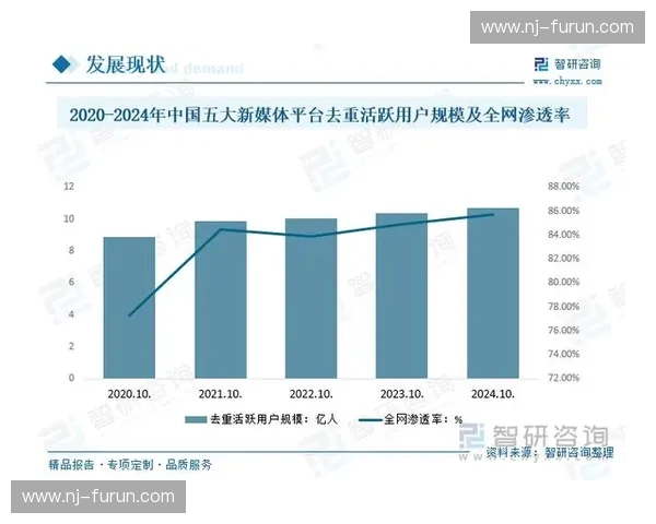 体育媒体融合发展新趋势重塑赛事传播与商业价值版图生态格局前瞻